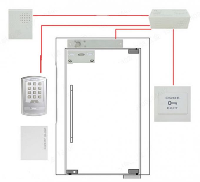 Kaliteli Kapı Erişim Kontrol Sistemi Kart / Şifre Yüksek Güvenlik